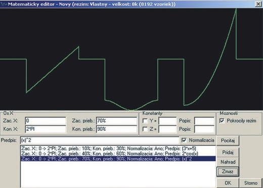 Zoznámte sa, prosím: Arbitrary Waveform Generator M 531 3